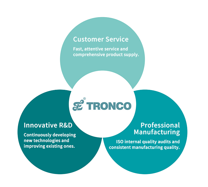 TRONCO Team
